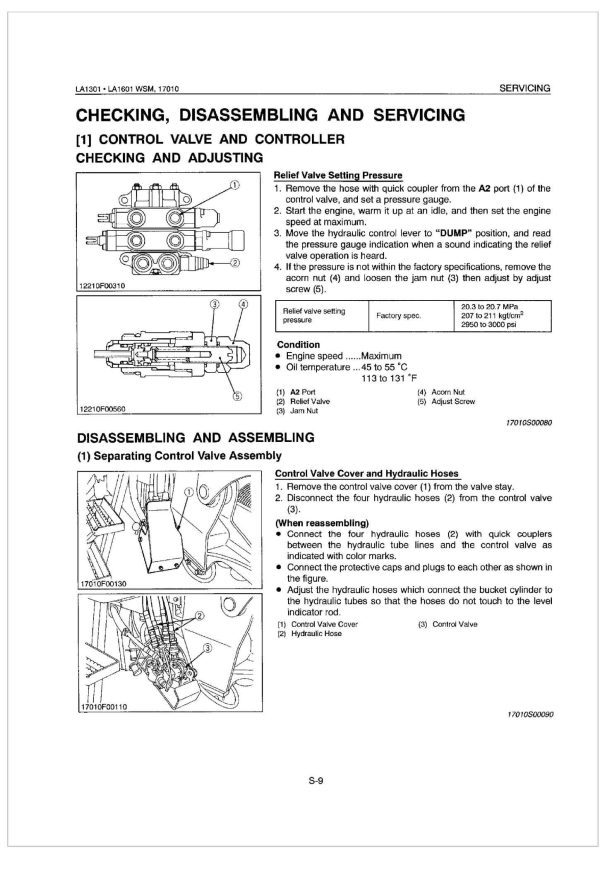 Kubota Front Loader LA1301 Workshop Manual 1