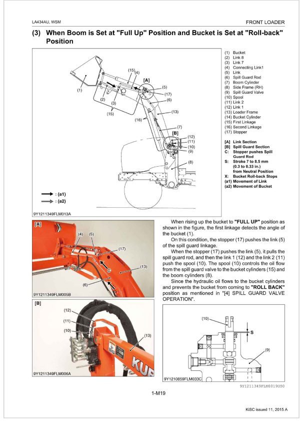 Kubota Front Loader LA434AU Workshop Manual 1