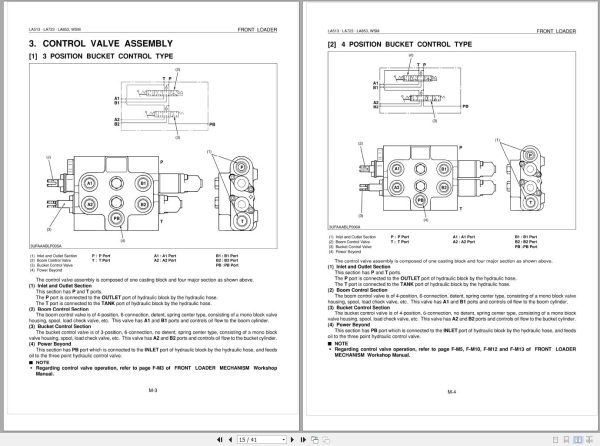 Kubota Front Loader LA723 Workshop Manual 1