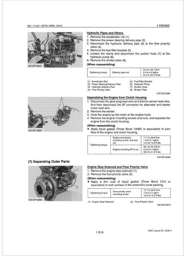 Kubota Front Loader TL421 Workshop Manual 1
