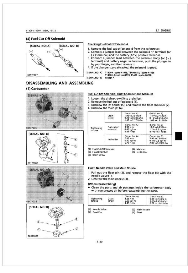 Kubota Lawn Tractor T1400 Workshop Manual 1