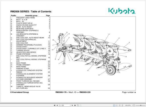 Kubota Reversible Mounted Ploughs RM2000 Series Spare Parts Manual 2019 1