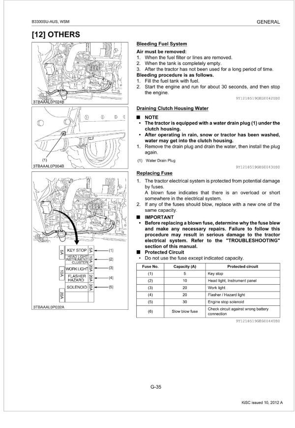 Kubota Tractor B3300SU AUS Workshop Manual 1