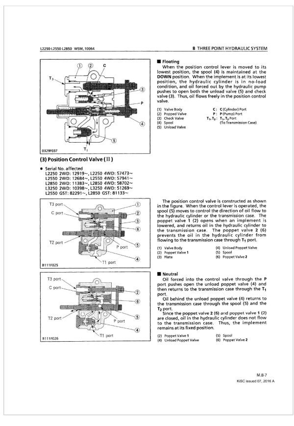 Kubota Tractor L2250 Workshop Manual 1