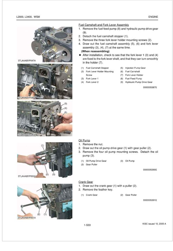 Kubota Tractor L3400 Workshop Manual 1