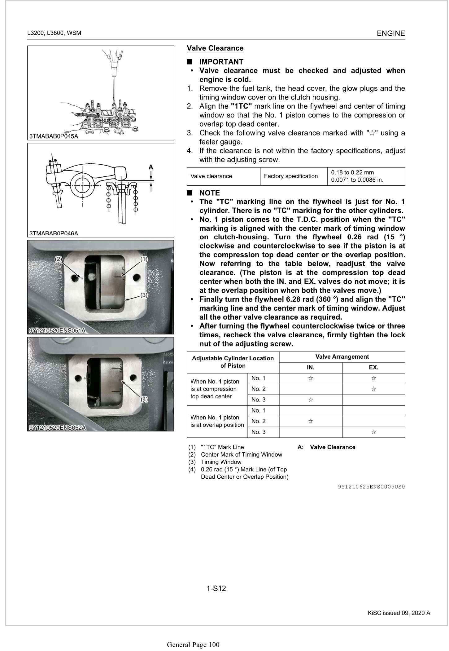 Kubota Tractor L3800 Manual
