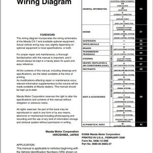Mazda CX7 2007 Wiring Diagram