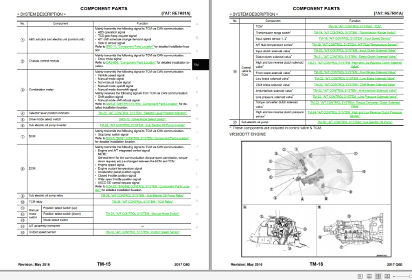 Newest Update Nissan Infiniti 2019 2023 Electronic Service Manuals 11 1