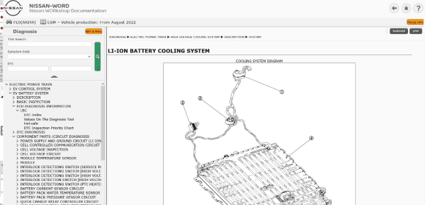 Newest Update Nissan Infiniti 2019 2023 Electronic Service Manuals 9 1