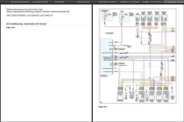 Porsche Panamera Turbo 971 2021 V8 4.0L Turbo Electrical Wiring Diagram 2
