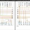 Porsche Panamera Turbo 971 2021 V8 4.0L Turbo Electrical Wiring Diagram 3