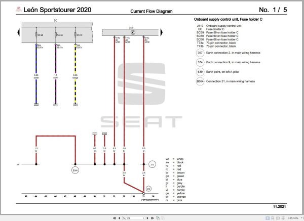 Seat Leon 2020 Wiring Diagram