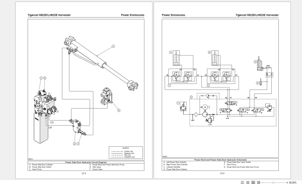 Tigercat Forestry Equipment 38.3GB PDF 2022 Service Operator Manual 7