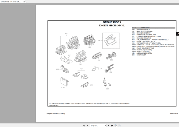Unicarriers 1F4 with GK45 Engine Parts Manual PM5UC 1F4GK 2018 2