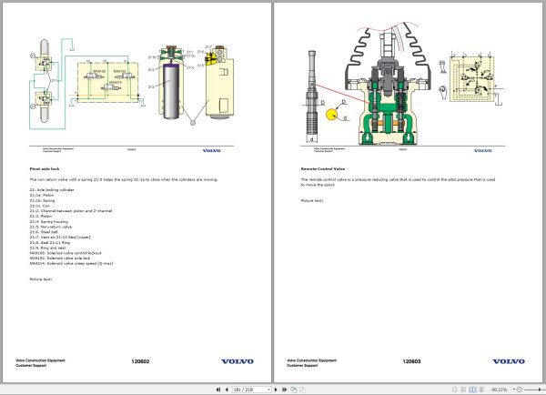 Volvo Wheeled Excavator EW140C EW160C EW180C General Service Manual 2