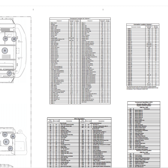 Kubota Tractor M7152 Workshop Manual