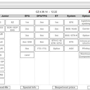 JUNGHEINRICH JETI ForkLift SH v4.36 CZ01 CZ14 ceština 01.2023 Service Information 1 1