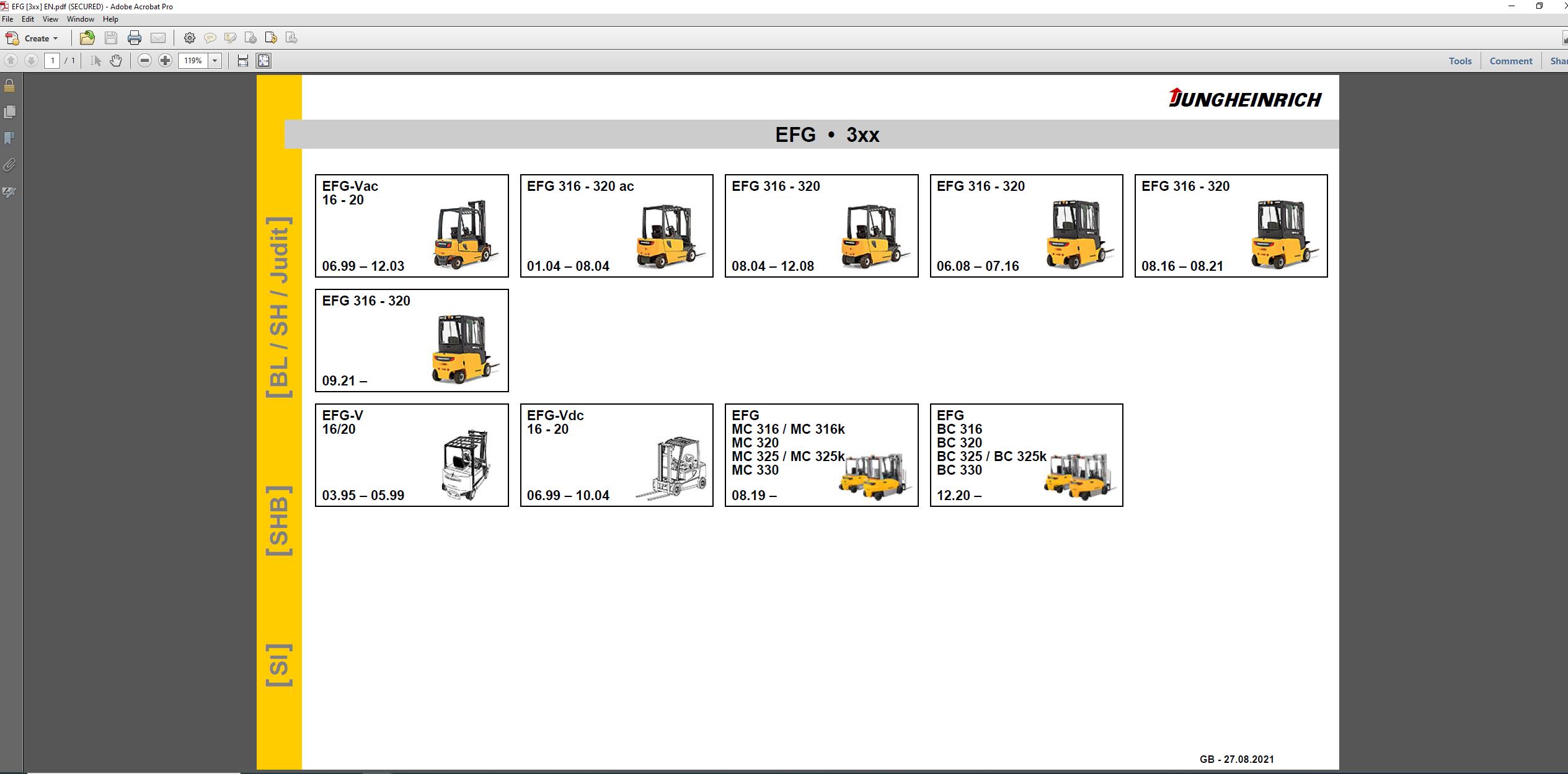 JUNGHEINRICH JETI ForkLift SH v4.36 EN Updated EN01 EN14 01.2023 Service Information 2