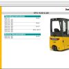 JUNGHEINRICH JETI ForkLift SH v4.36 EN Updated EN01 EN14 01.2023 Service Information 3