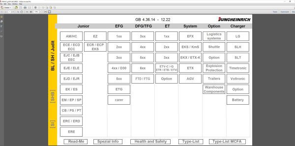 Jungheinrich JETI SH 4.36 EN14 Update Files