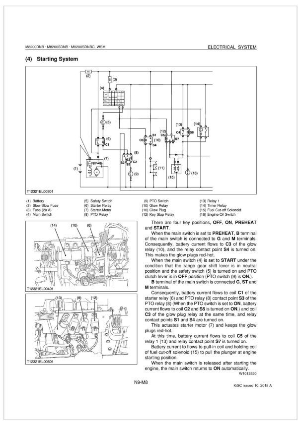 Kubota Tractor M8200SDNBC Workshop Manual 1