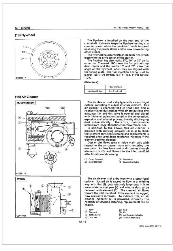 Kubota Tractor M8580 Workshop Manual 1