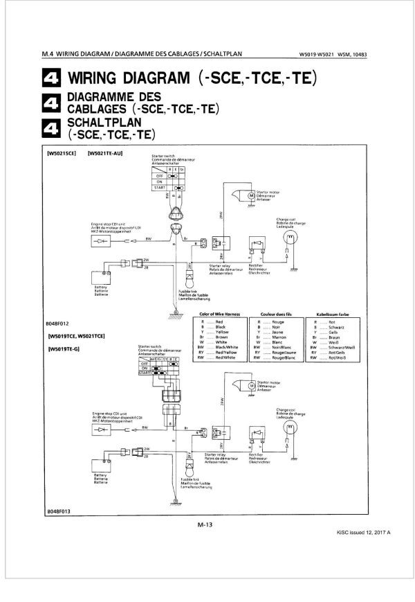 Kubota Walk Behind Mower W5019 Workshop Manual EN FR DE 1