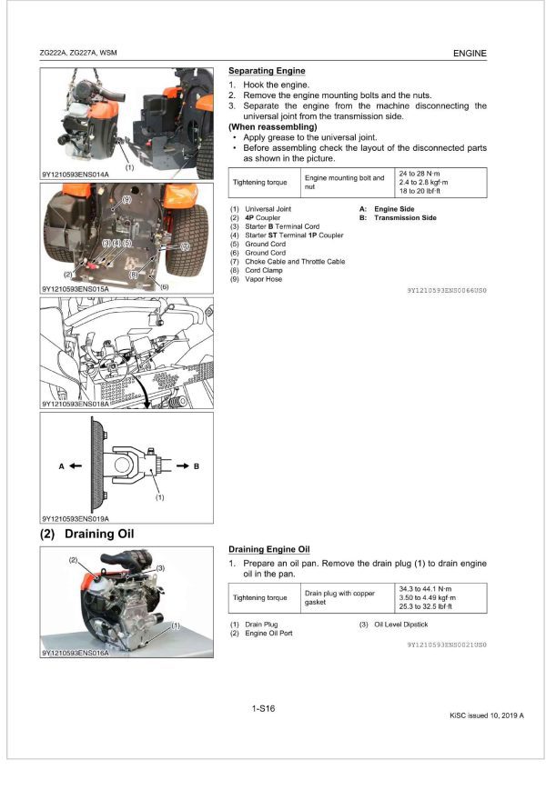 Kubota Zero Turn Mower ZG227A Workshop Manual 1