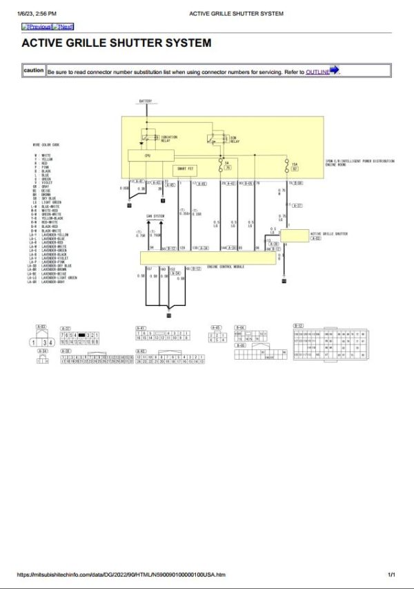 Mitsubishi Outlander 2022 USA Circuit Diagrams 1
