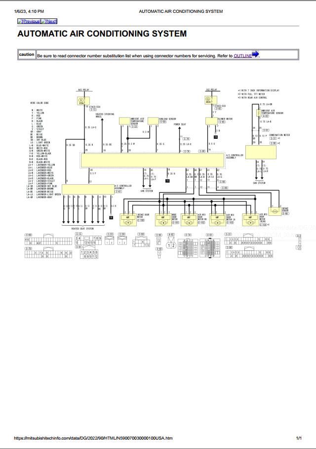 Mitsubishi Outlander 2022 USA Circuit Diagrams