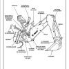 Bobcat Backhoe 811 Operation Maintenance Manual PT 1