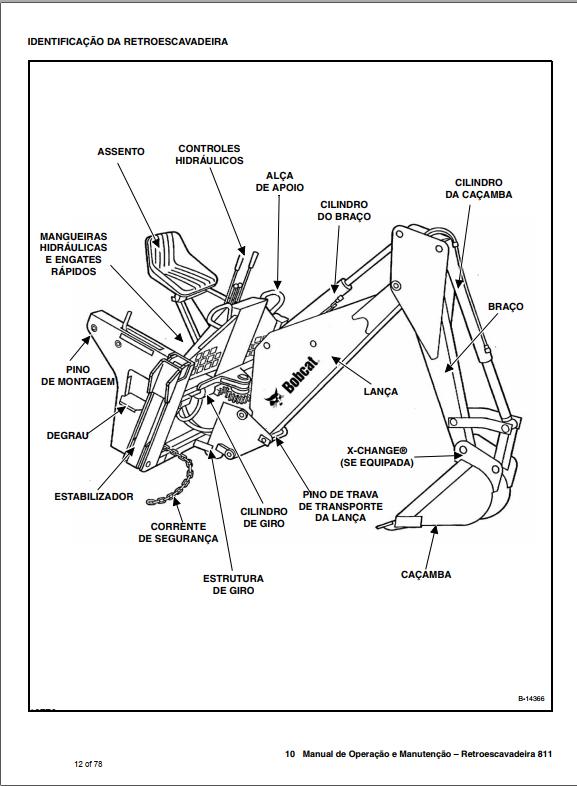 Bobcat Backhoe 811 Operation Maintenance Manual PT 1