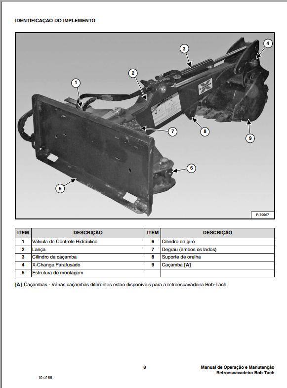 Bobcat Backhoe Bobtach Operation Maintenance Manual 6901671 PT 1