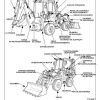 Bobcat Backhoe Loader B200 Operation Maintenance Manual 6901847 PT 1