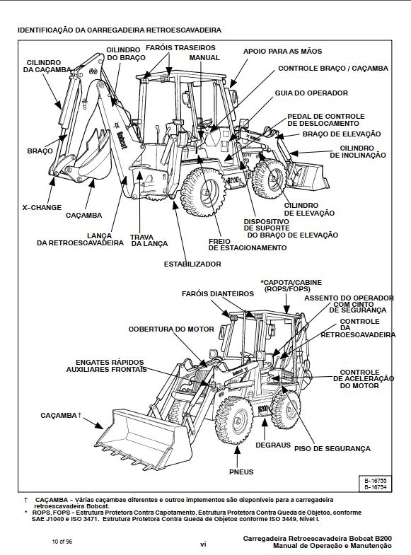 Bobcat Backhoe Loader B200 Operation Maintenance Manual 6901847 PT 1