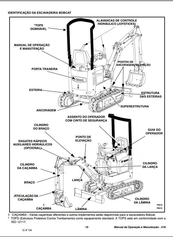 Bobcat Compact Tractor 418 Operation Maintenance Manual 6986852 PT 1
