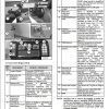 Bobcat Compact Tractor 425 428 Operation Maintenance Manual 6986951 PT 1