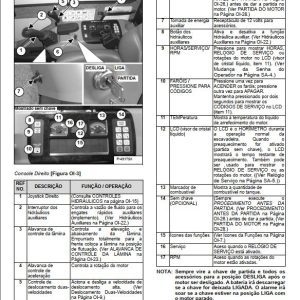 Bobcat Compact Tractor 425 428 Operation Maintenance Manual 6986951 PT 1