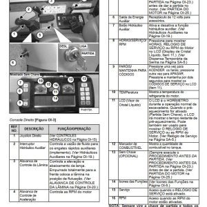 Bobcat Compact Tractor 425 Operation Maintenance Manual 6904865 PT 1