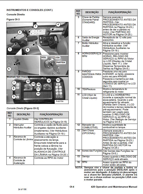 Bobcat Compact Tractor 425 Operation Maintenance Manual 6904865 PT 1