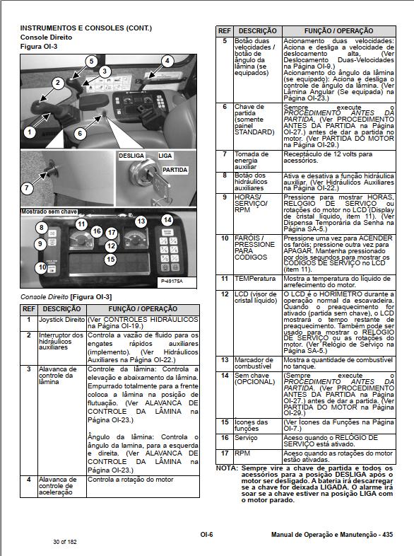 Bobcat Compact Tractor 435 Operation Maintenance Manual 6986748 PT 1