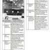 Bobcat Compact Tractor CT225 Operation Maintenance Manual PT 1