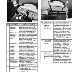 Bobcat Compact Tractor CT230 Operation Maintenance Manual PT 1