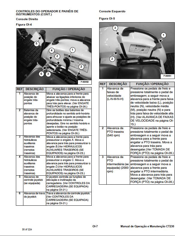 Bobcat Compact Tractor CT230 Operation Maintenance Manual PT 1