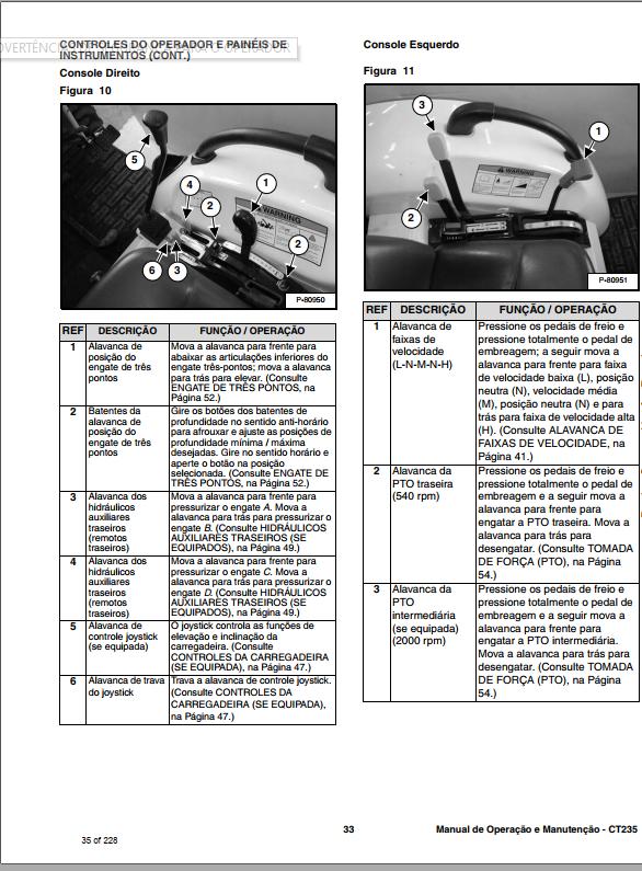 Bobcat Compact Tractor CT235 Operation Maintenance Manual 6986643 PT 1