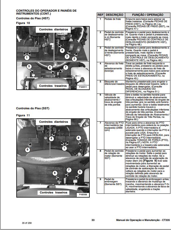 Bobcat Compact Tractor CT335 Operation Maintenance Manual 6987071 PT 1