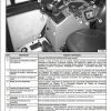 Bobcat Compact Tractor E20 Operation Maintenance Manual 7255004 PT 1