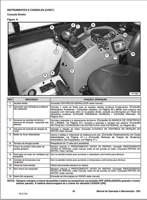 Bobcat Compact Tractor E20 Operation Maintenance Manual 7255004 PT 1