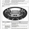 Bobcat Compact Tractor E20z Operation Maintenance Manual 7416755 PT 1