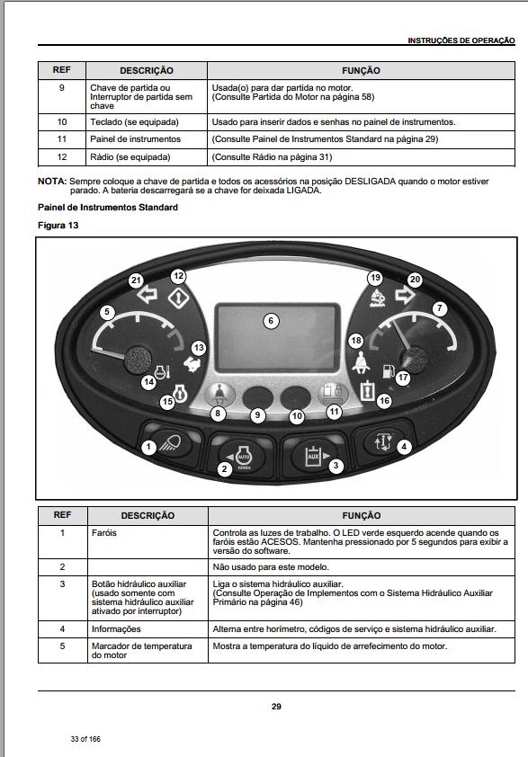 Bobcat Compact Tractor E20z Operation Maintenance Manual 7416755 PT 1